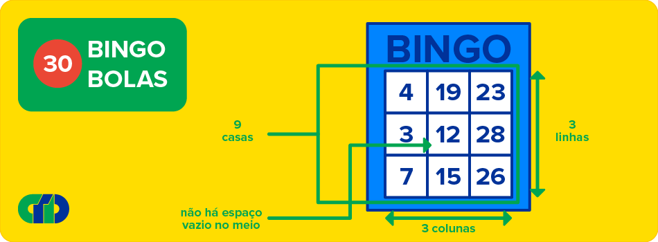 How to win at 30 ball bingo