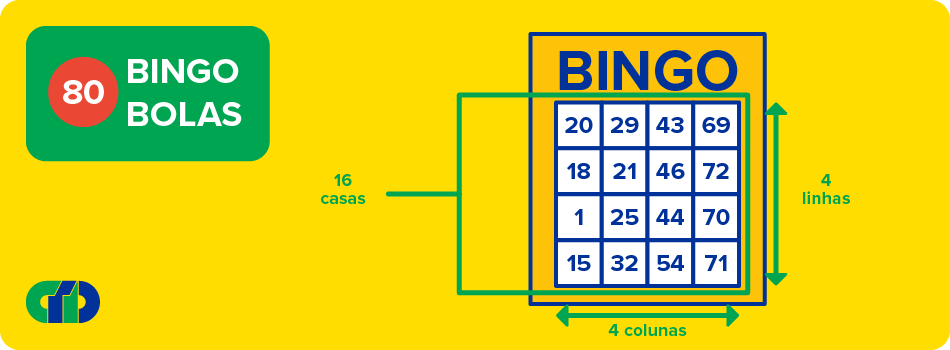 How to win at 80 ball electronic bingo
